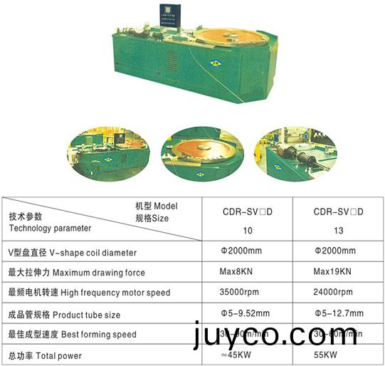 V型 槽內(nèi)(nei)螺(luo)紋成型機1.jpg