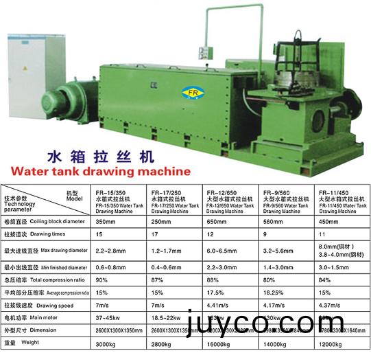 水(shui)箱拉絲機(jī)1.jpg